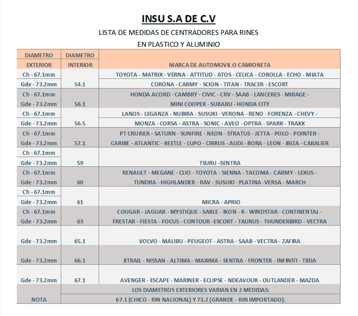 SEPARADORES PARA RINES